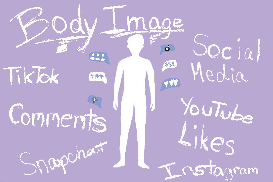 Social media ruining teens body image